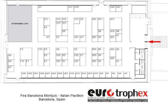 VIRTUAL EURO TROPHEX